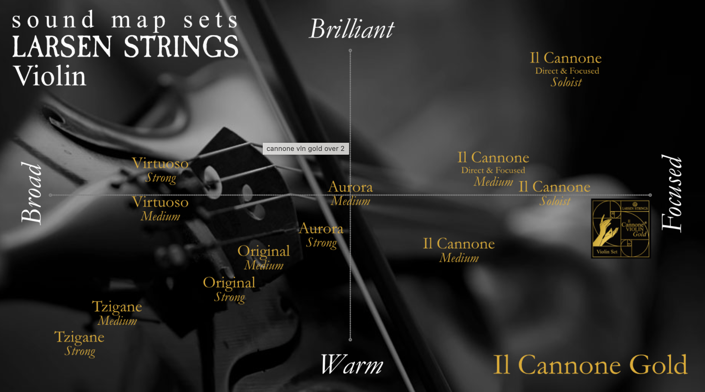 Larsen Il Cannone Gold Soloist 小提琴套弦