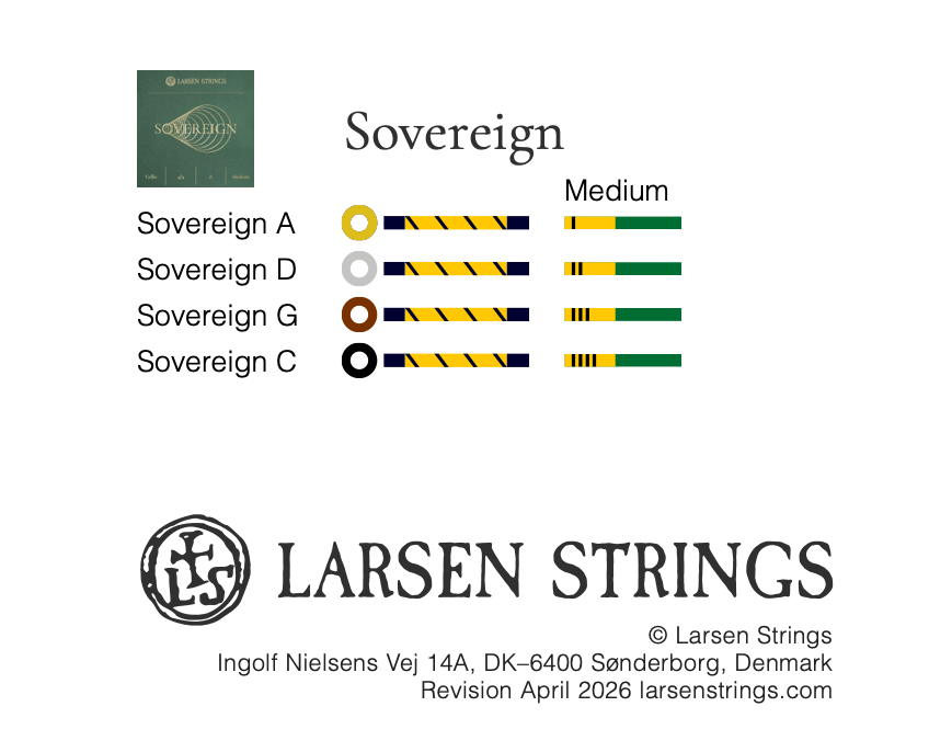 Larsen Sovereign 大提琴套弦