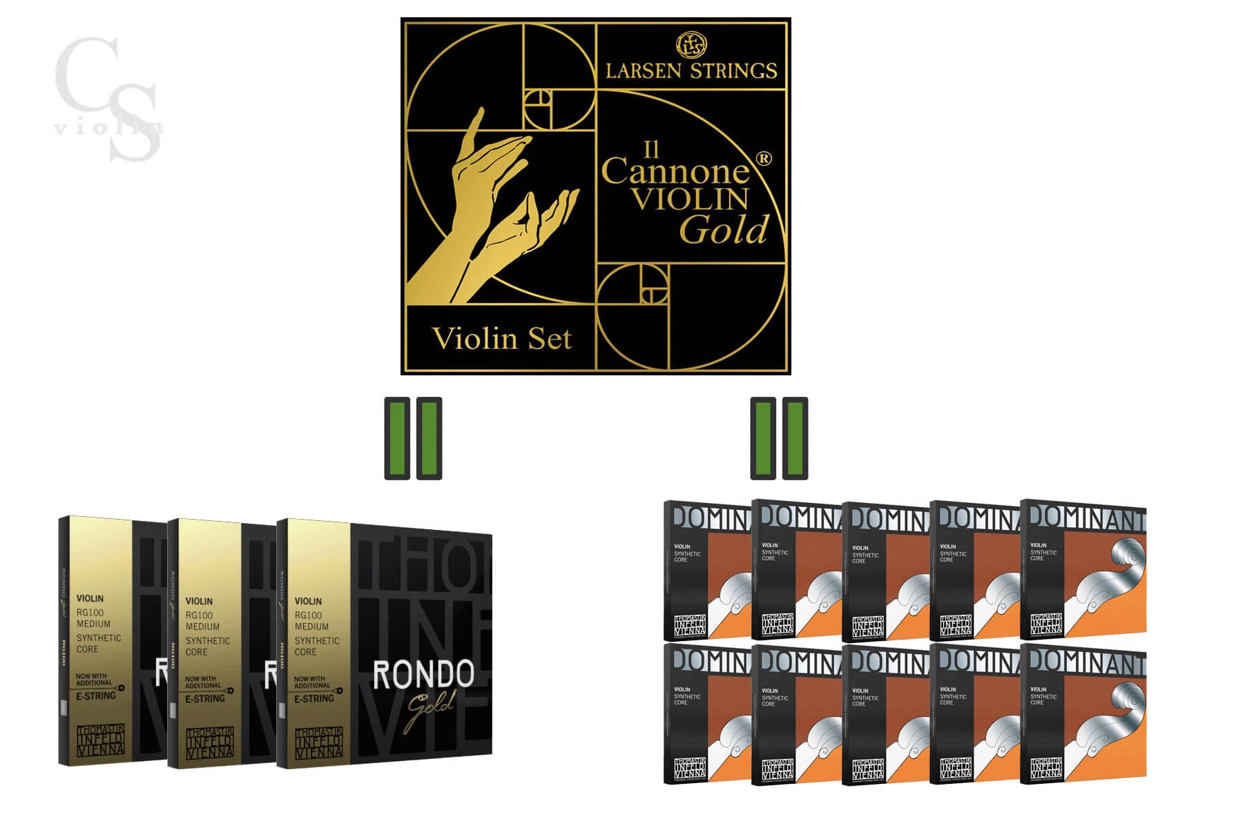 『天價小提琴弦』Cannone II Gold