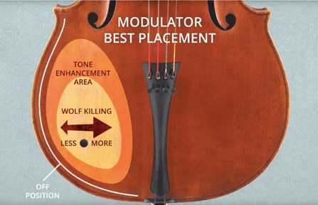 美國 KRENTZ MODULATOR 大提琴狼音器