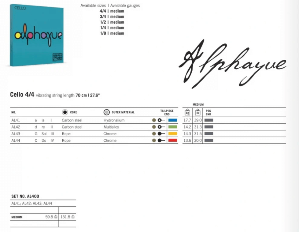 Thomastik Alphayue AL400 大提琴套弦